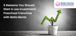 investment preschool franchise