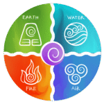 Best Preschool In Gurgaon