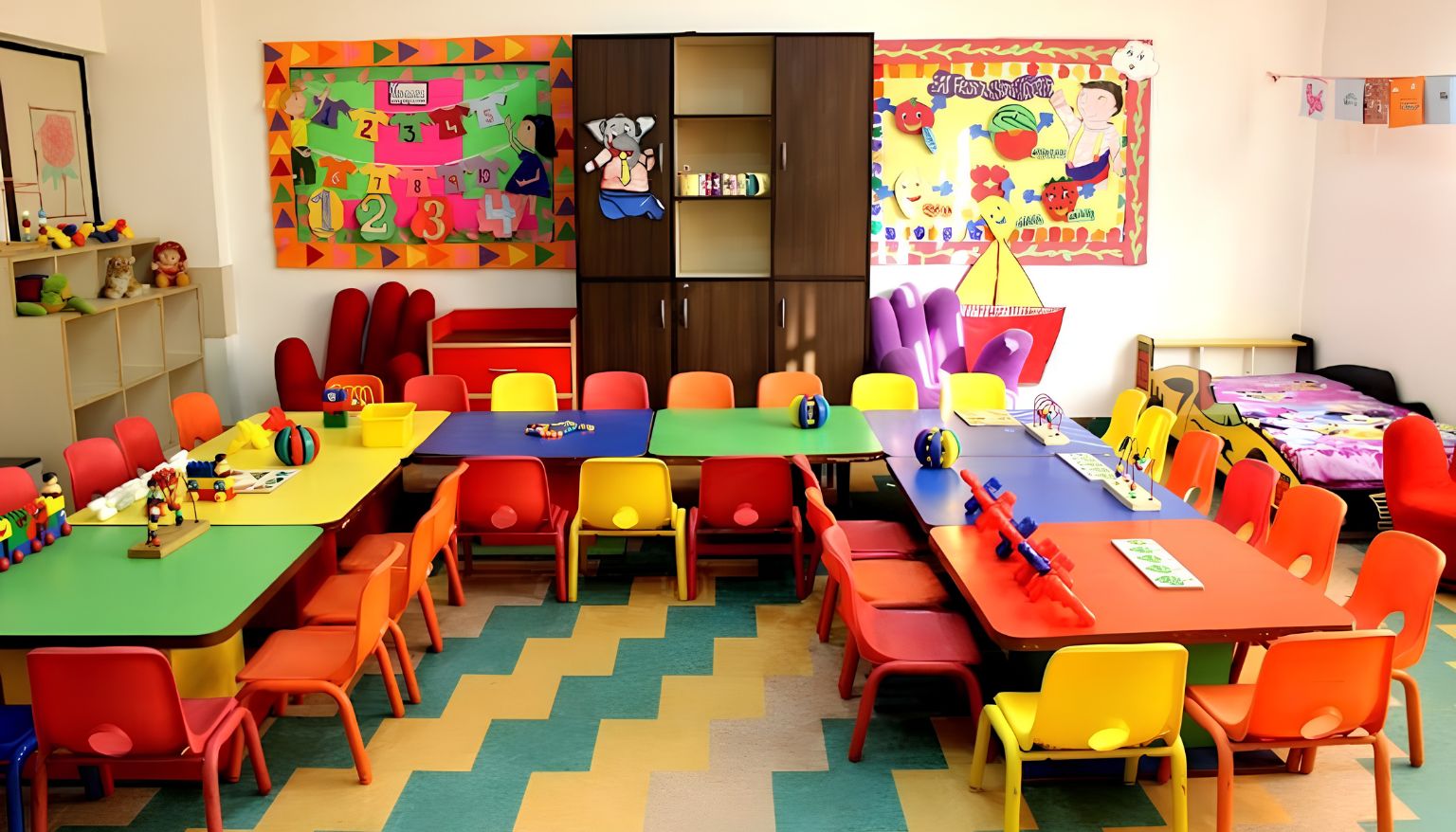 Top 10 Best School In Gurgaon For Nursery